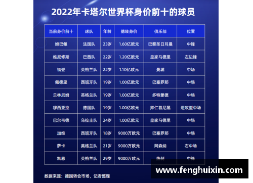 体育明星身价排行：谁是最值得关注的金字塔顶端？
