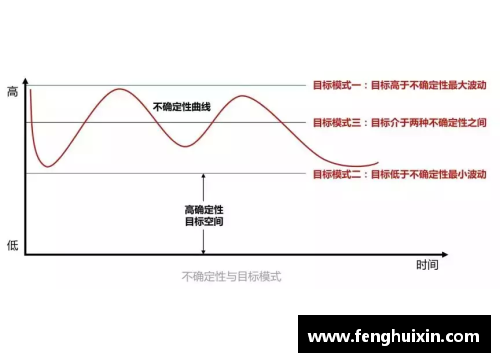 体育明星关注度下降的原因分析及解决方案探讨
