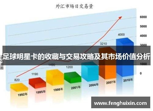 足球明星卡的收藏与交易攻略及其市场价值分析